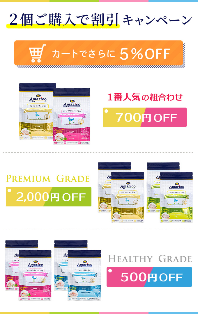 アマリコグレインフリードッグフード 2個お買い上げで割引キャンペーン