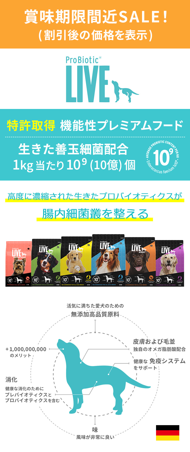 ProBiotic LIVE 特許取得 機能性スーパープレミアムドッグフード プロバイオティック ライブ 生きた善玉細菌配合 無添加原料 BACTERFIELD