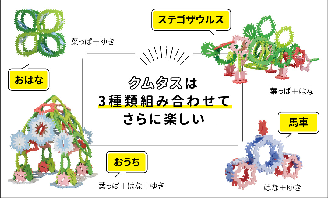 シャオール 知育玩具 クムタス おうちシリーズ 複数セット合わせて使用 SHAOOL