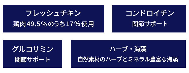 Amarico アマリコ ドッグフード チキン49.5% グレインフリー 成犬用 ハーブ配合 グルコサミン・コンドロイチン