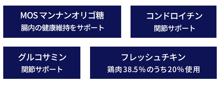 Amarico アマリコ ドッグフード チキン38.5％ チキン＆ライス 成犬用 全犬種 グルコサミン・コンドロイチン