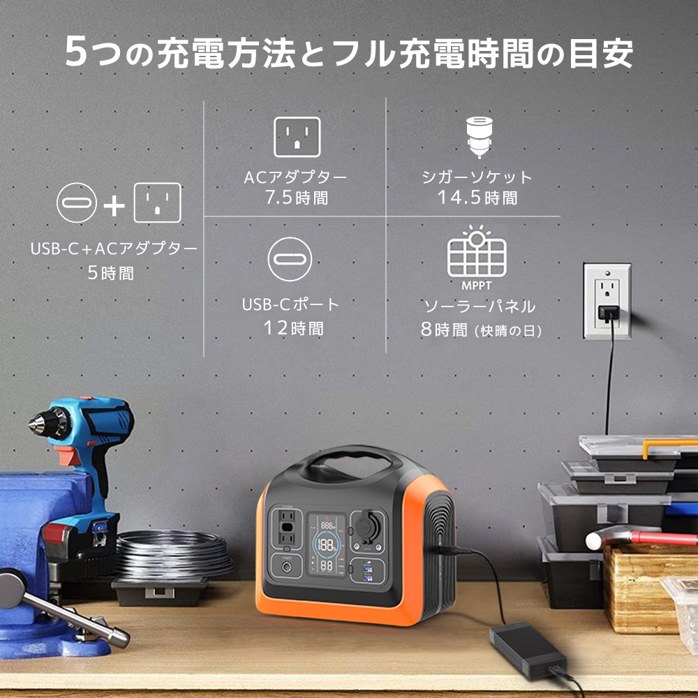 ポータブル電源 UPP-600J 5つの充電方法とフル充電時間の目安 ACアダプター・ソーラーパネル・USB-C・シガーソケット