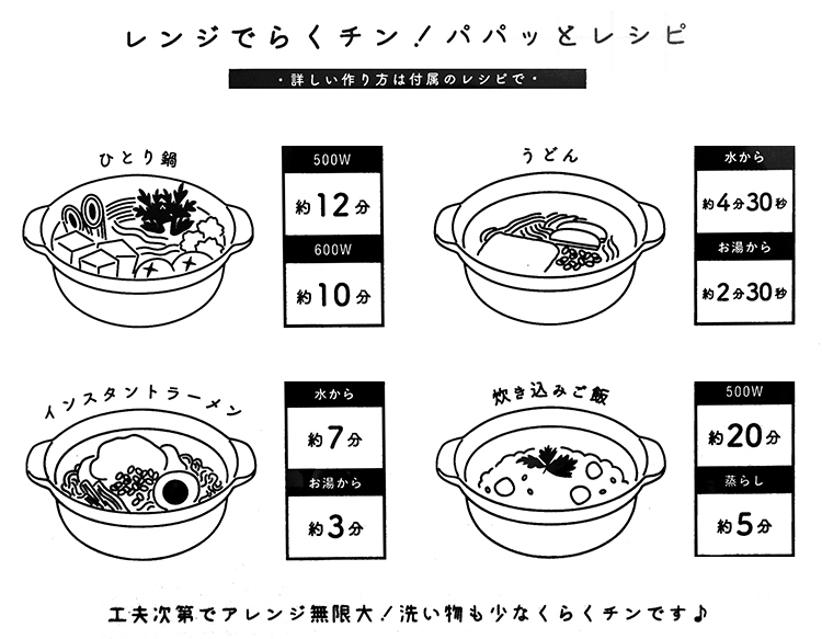 らくちん！レンジ鍋 Recopo(レコポ) &NE(アンドエヌイー) NIM-118 調理時間目安
